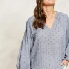 Zephyr Blouse - Nevada